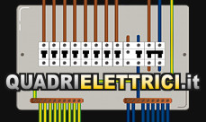 Quadri Elettrici a Bari by QuadriElettrici.it